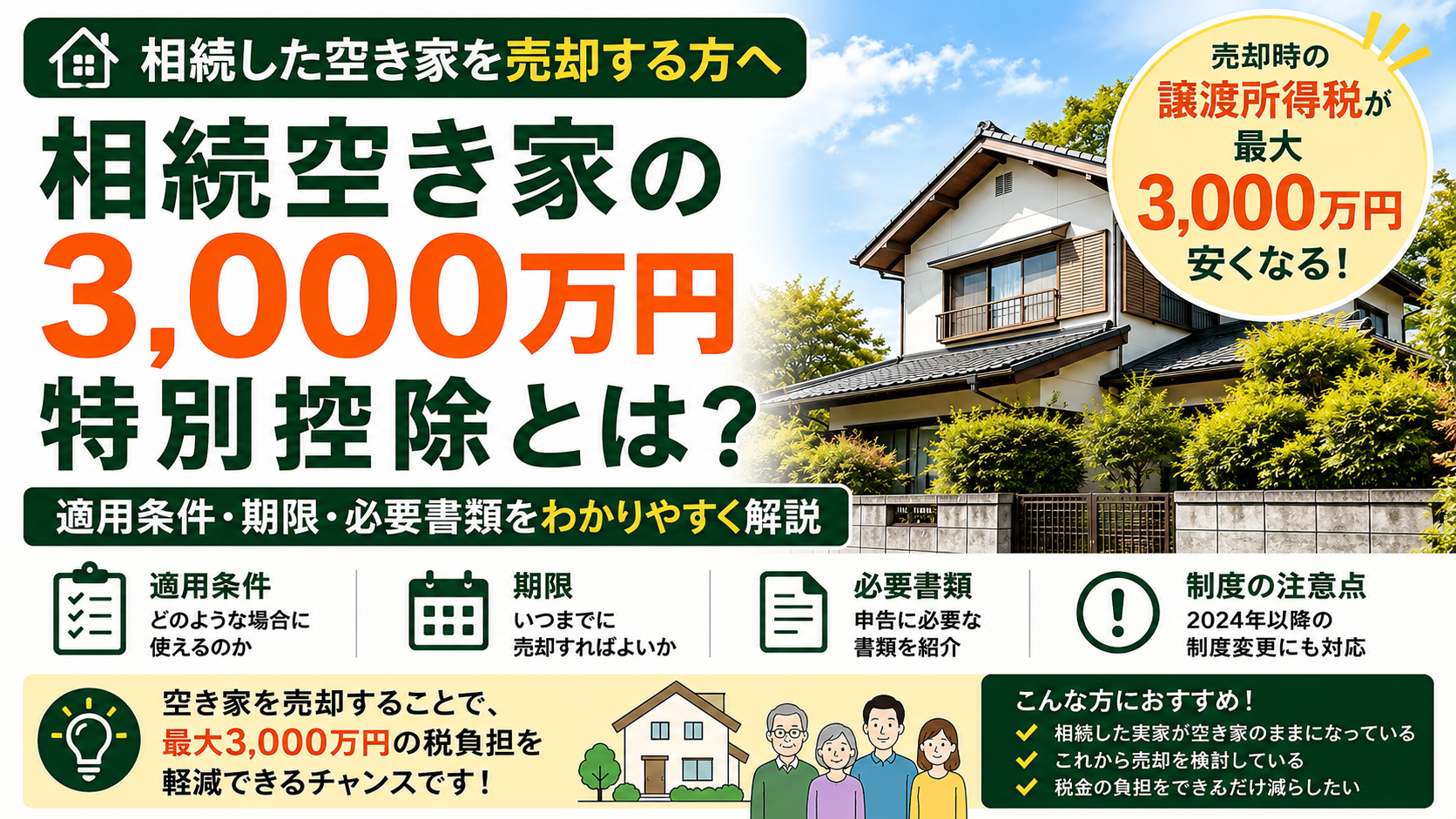 相続空き家の3000万円特別控除の条件や期限を解説するイメージ